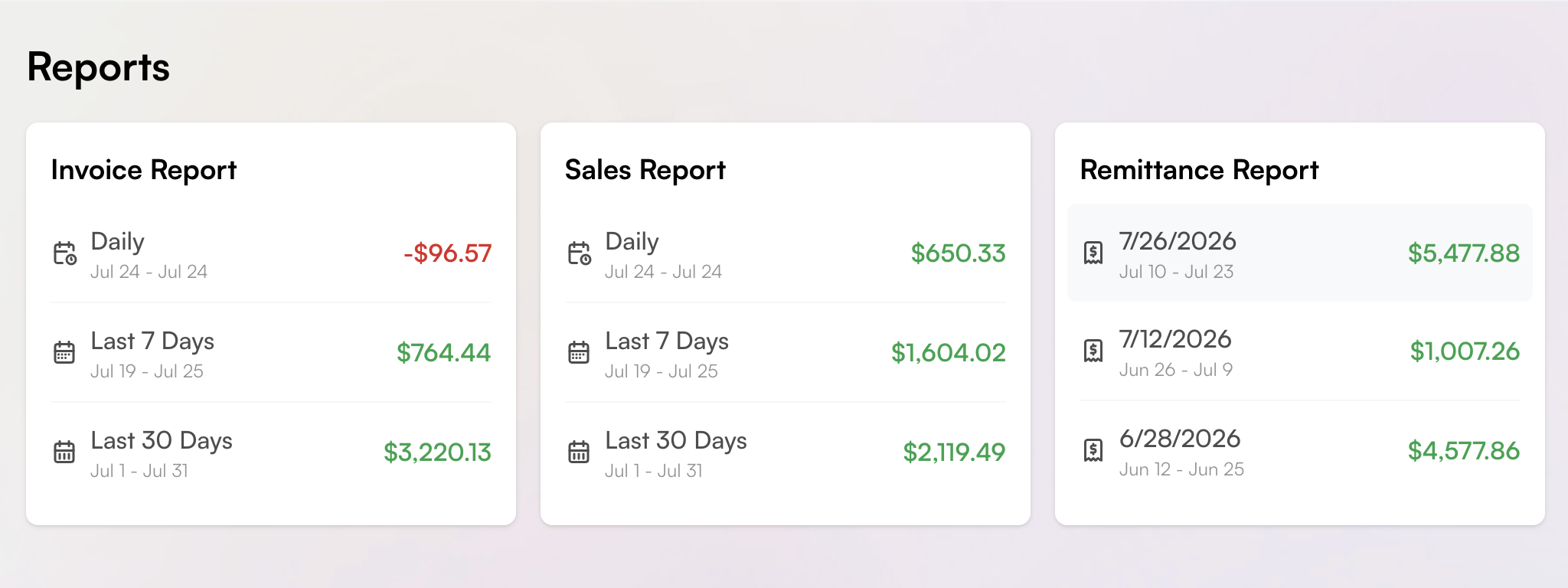 Concourse reporting screens showing invoice, sales and remittance summaries.